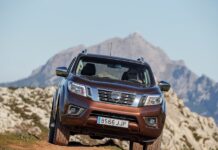 Botswana 2024. Vehicle Market Reaches Decade High And Doubles 2020 Figures