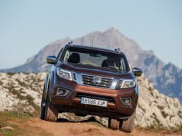 Botswana 2024. Vehicle Market Reaches Decade High And Doubles 2020 Figures