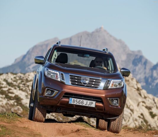 Botswana 2024. Vehicle Market Reaches Decade High And Doubles 2020 Figures