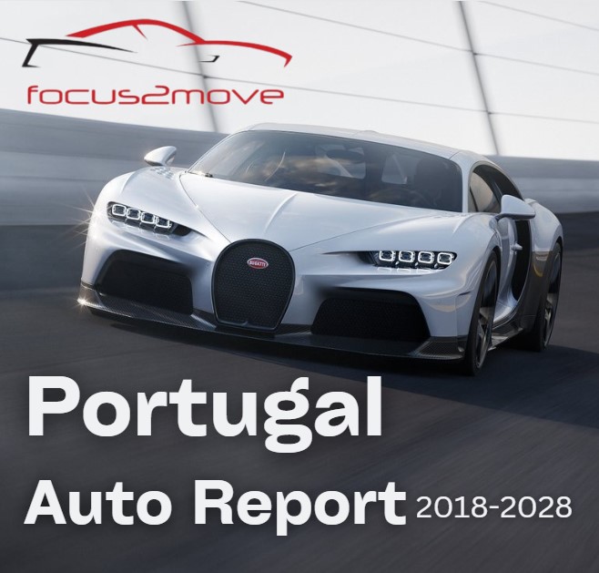 Portugal Auto Market Report