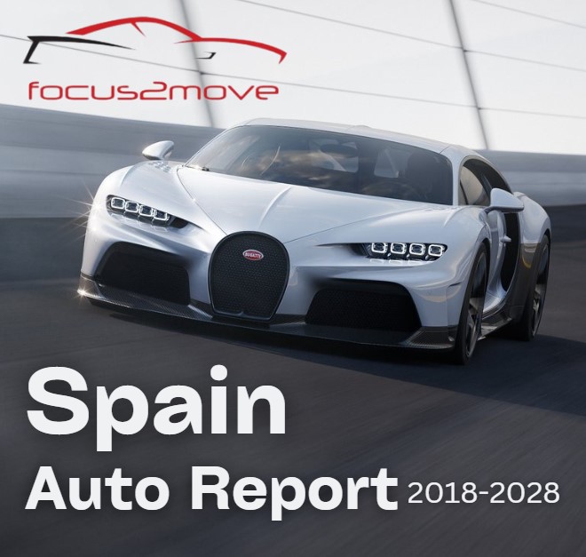 Spain Auto Report