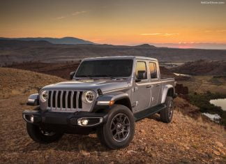 Algeria 2020. Sales down 83.4% in decimated market due to vehicle import ban Algeria car market