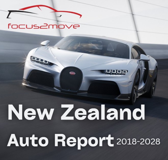 New Zealand Auto Report