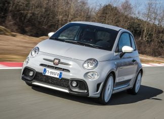 Italy 2020. Car market falls 27.8% as the Pandemic hampers sales Italy car market