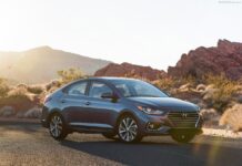 MENA 2025. EV Sector Capitalizes On Momentum, With Morocco Reporting The Largest Gains