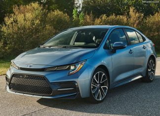 Ireland 2020. Toyota Corolla keeps the throne in a market down 24.6% Irish car market
