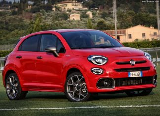 Brazil 2021. Best selling cars ranking Brazil best