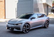 Hungary 2021. Kia Rises 45% And Overperforms Market Down 5.1%