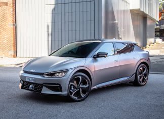 Hungary 2021. Kia Rises 45% And Overperforms Market Down 5.1%