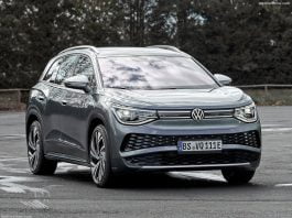 Netherlands 2021. Best selling cars ranking Netherland best