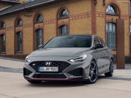 Jamaica 2021. Vehicle Market Keeps Growing (+2%) While Toyota Keeps Over 30% Share Jamaica car market