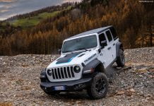 Paraguay 2021. Sales remain down 12.7% in Q1, while Kia grows 21.6% Paraguay car market