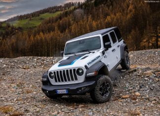 Paraguay 2021. Sales remain down 12.7% in Q1, while Kia grows 21.6% Paraguay car market