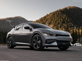 Uruguay 2021. Fiat is the new undiscussed leader, outperforming market up 27.5% Uruguay car market