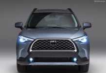 Benin 2021. Leader Toyota Underperforms In Market Rising In All Quarters Benin car market