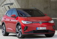 Costa Rica 2021. Sales Keep Rising Every Quarter, Market Up 16.9% Costa RIca car market