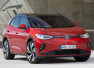 Costa Rica 2021. Sales Keep Rising Every Quarter, Market Up 16.9% Costa RIca car market