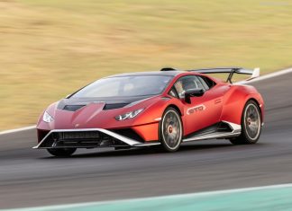 World largest Car Markets 2021. Germany And South Korea Lag Behind, While India Shines The 2021 Lamborghini Huracan STO