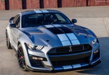 Finland 2021. Market Gains Only 1.6%, While Ford Underperforms Significantly