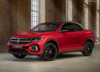 Netherlands 2021. Leader Volkswagen Significantly Underperforms Market Losing 8.9% The 2022 Volkswagen T-Roc Cabriolet