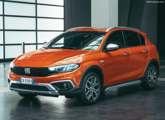 Luxembourg 2021. Market Rises Slowly, While Fiat Reports The Best Performance Luxembourg car market