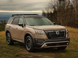 Thailand 2022. Vehicle Market First Strong Year After Covid Driven Collapse The 2023 Nissan Pathfinder Rock Creek
