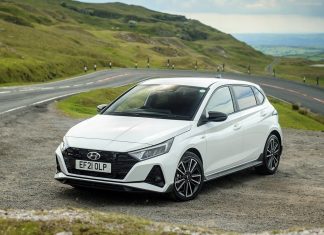 Syria 2022. 4 Year Long Downfall Continues With Vehicle Market Losing 75.6% The 2022 Hyundai i20 N Line