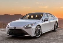 Zimbabwe 2022. Vehicle Market Recovers From 2021 By Growing 7.3% The 2022 Toyota Mirai