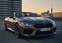 Belgium 2022. Auto Market Declines (-4.4%) For The Third Year In A Row The 2023 BMW M8 Competition Convertible