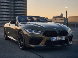 Belgium 2022. Auto Market Declines (-4.4%) For The Third Year In A Row The 2023 BMW M8 Competition Convertible