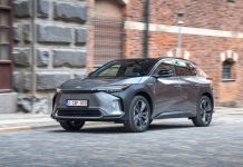 Ireland 2022. Car Market Up 0.3% Closes With A Highly Negative Q4 The 2023 Toyota bZ4X