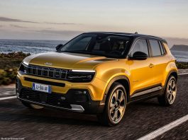 Canada 2022. Vehicle Market Closes 2022 At Lowest Sales In 20 Years Jeep-Avenger-2024