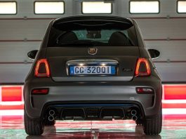 Italy 2022. Car Market Reports Lowest Sales Of The Decade The 2022 Fiat F595 Abarth