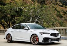 USA Auto Market Data & Report