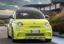 Italy Auto Market Data & Report