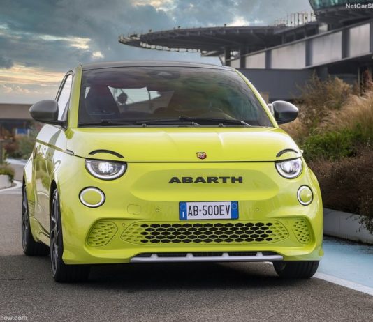 Italy Auto Market Data & Report