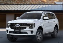 Uruguay Auto Market Data & Report