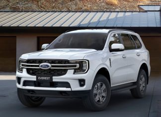 Uruguay Auto Market Data & Report