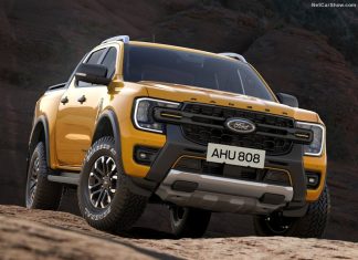 Brazil Auto Market Data & Report