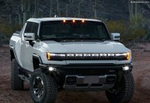 Canada Auto Market Data & Report