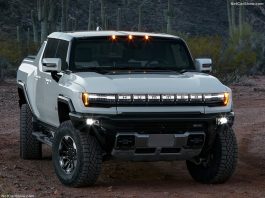 Canada Auto Market Data & Report