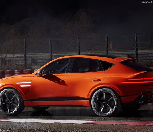 South Korea Auto Market Data & Report