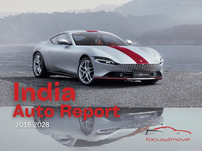 India Auto Report