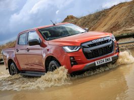 Thailand Auto Market Data & Report