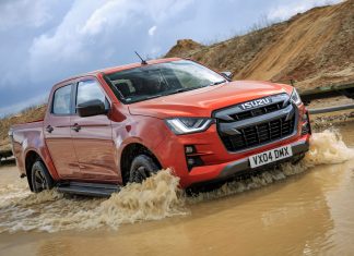 Thailand Auto Market Data & Report