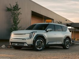 Jordan Auto Market Data & Report