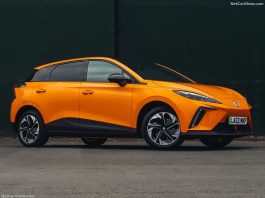 Egypt Auto Market Data & Report