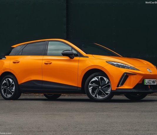 Egypt Auto Market Data & Report