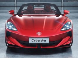 Chile Auto Market Data & Report