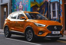 Kuwait 2022. MG (+64.3%) Is The Rising Star In A Recovering Vehicles Market (+12.9%) MG ZS